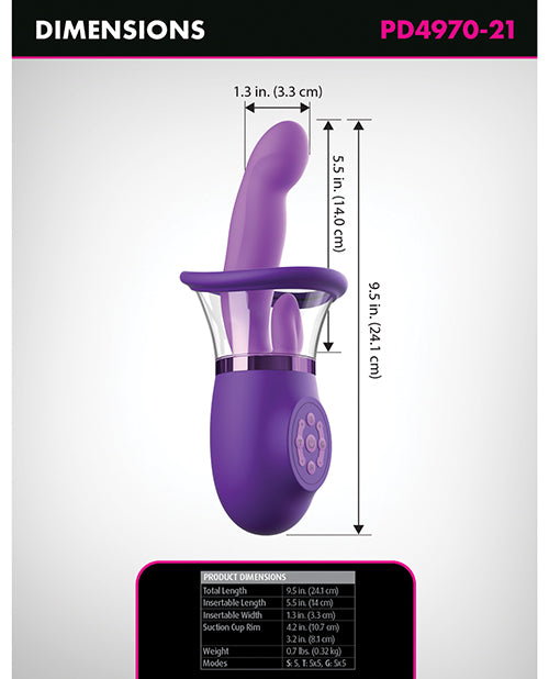 Fantasy for Her Ultimate Pleasure Pro Plus
